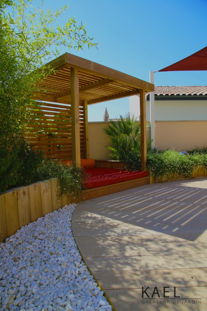 Zoom sur les matelas imperméable